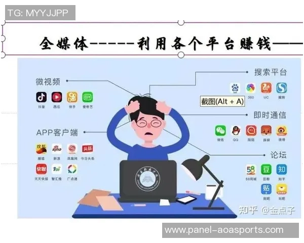 足球队如何通过多元化收入渠道实现盈利与可持续发展